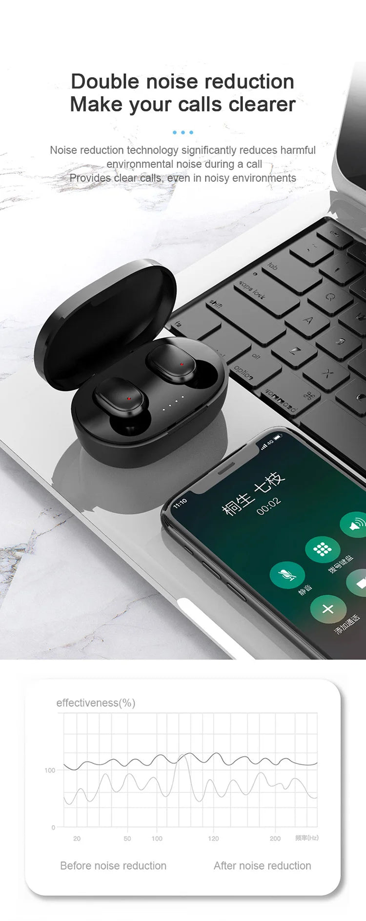 Original A6S TWS wireless earphones